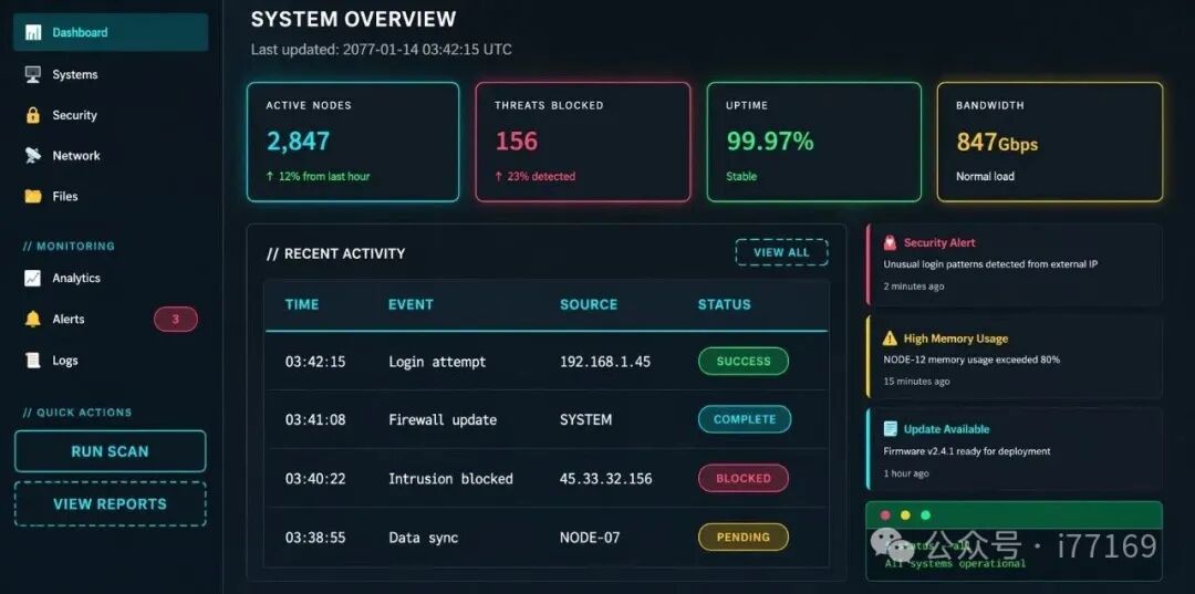 图3–Mythos 神话破灭，“打脸”来得这么快吗?–seo优化_前端开发_渗透技术
