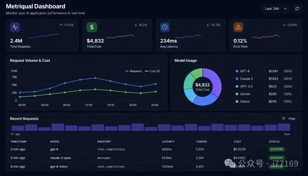 图2–Mythos 神话破灭，“打脸”来得这么快吗?–seo优化_前端开发_渗透技术