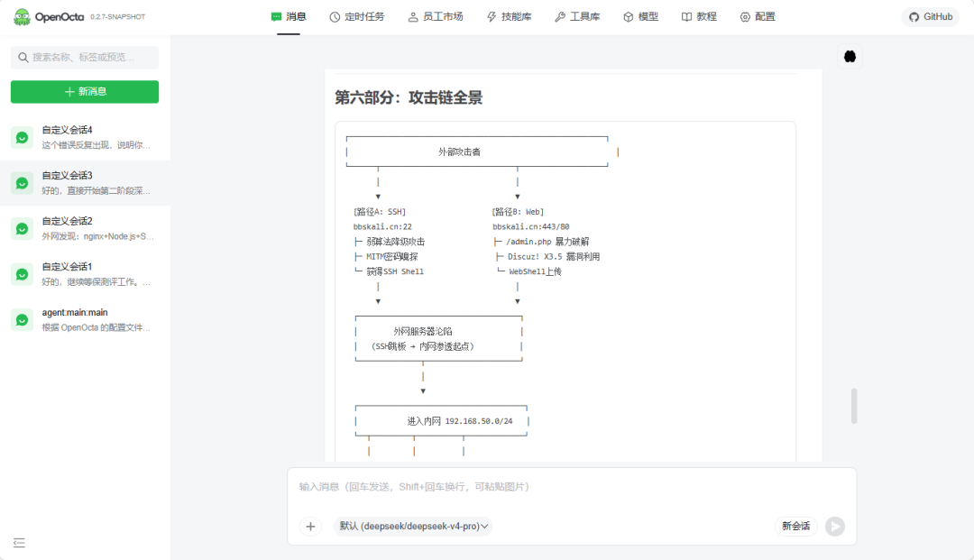 图34–等保测评Skill开源了,安全圈炸了–seo优化_前端开发_渗透技术 图34–等保测评Skill开源了,安全圈炸了–seo优化_前端开发_渗透技术