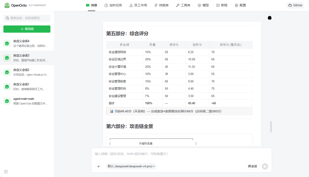 图33–等保测评Skill开源了,安全圈炸了–seo优化_前端开发_渗透技术 图33–等保测评Skill开源了,安全圈炸了–seo优化_前端开发_渗透技术