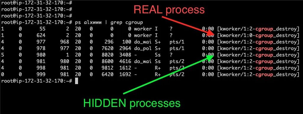乌克兰网络战士用来隐藏进程的一种工具-seo优化_前端开发_渗透技术