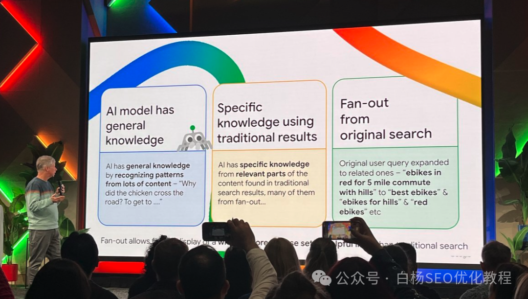 图3–GEO最新风向：Google官方GEO分享与Bing站长工具GEO新功能，附白杨SEO看法–seo优化_前端开发_渗透技术
