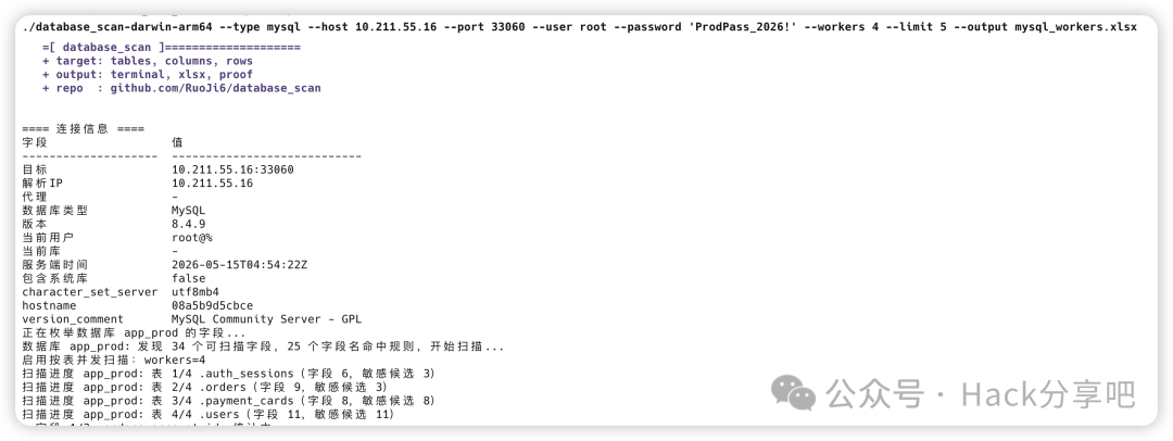 图3–快速刷分!数据库敏感信息检索工具–seo优化_前端开发_渗透技术 图3–快速刷分!数据库敏感信息检索工具–seo优化_前端开发_渗透技术