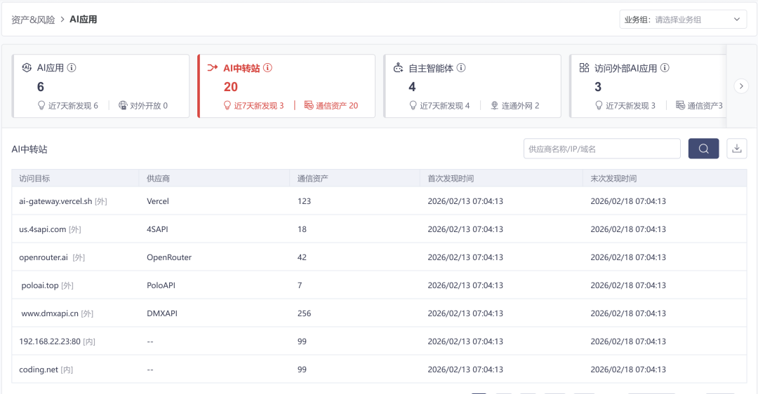 图3–实测428个AI中转站，9个投毒、17个窃密，还有1个转了钱–seo优化_前端开发_渗透技术