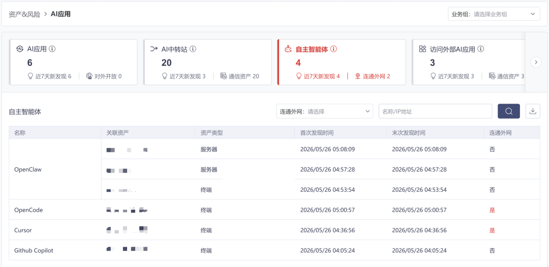 图4–实测428个AI中转站，9个投毒、17个窃密，还有1个转了钱–seo优化_前端开发_渗透技术