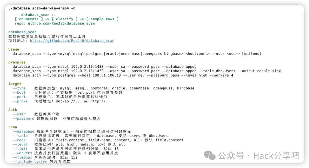 图2–快速刷分!数据库敏感信息检索工具–seo优化_前端开发_渗透技术 图2–快速刷分!数据库敏感信息检索工具–seo优化_前端开发_渗透技术