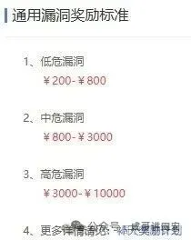 图4–网安新手必刷两大靶场!练熟直接上手 SRC 挖洞,少走半年弯路–seo优化_前端开发_渗透技术 图4–网安新手必刷两大靶场!练熟直接上手 SRC 挖洞,少走半年弯路–seo优化_前端开发_渗透技术
