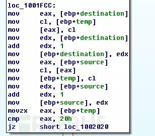 图13–kill.exe溢出漏洞分析与EXP讨论–seo优化_前端开发_渗透技术 图13–kill.exe溢出漏洞分析与EXP讨论–seo优化_前端开发_渗透技术