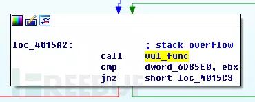 kill.exe溢出漏洞分析与EXP讨论-seo优化_前端开发_渗透技术
