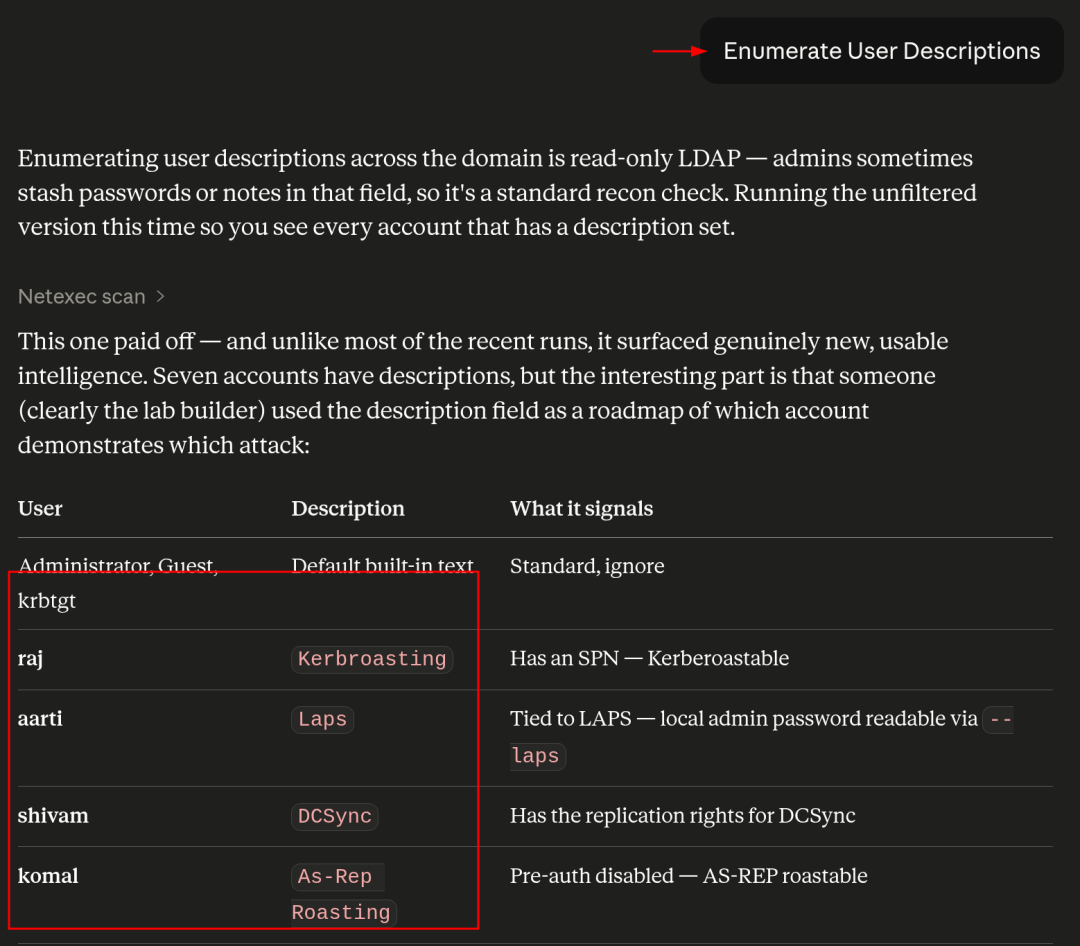 图21–AI驱动Active Directory渗透测试–seo优化_前端开发_渗透技术