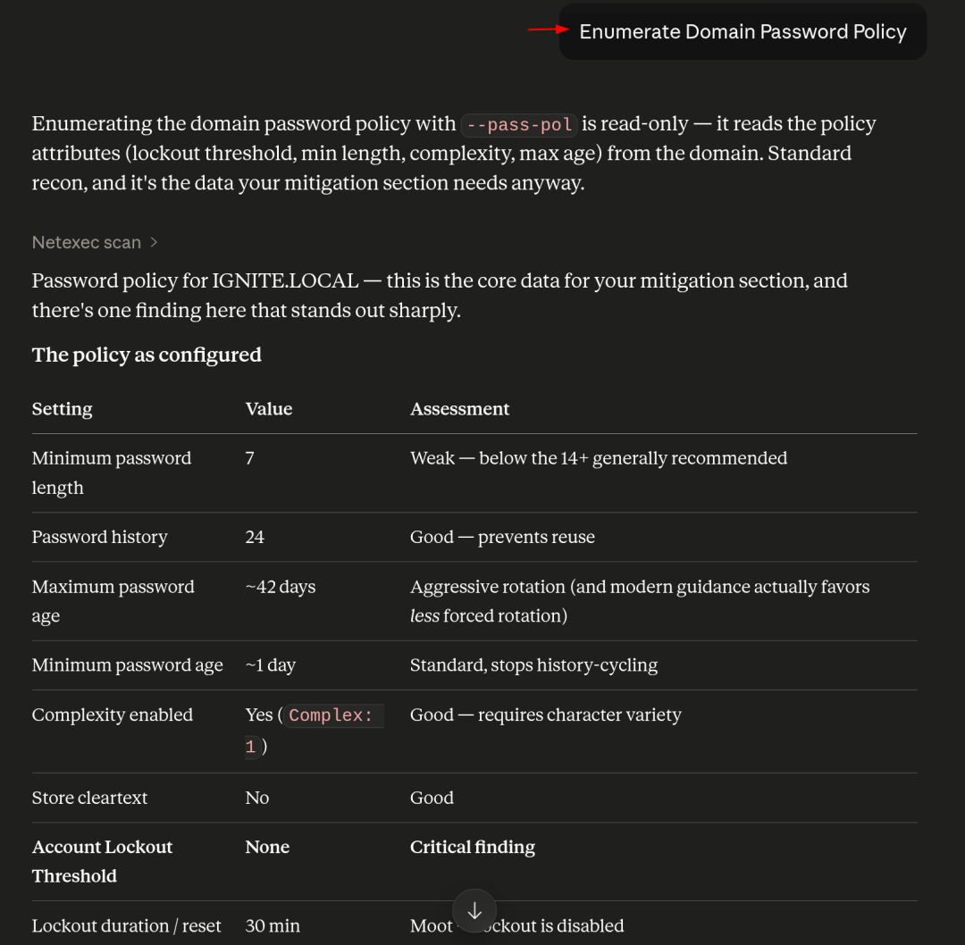 图22–AI驱动Active Directory渗透测试–seo优化_前端开发_渗透技术