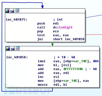 图3–kill.exe溢出漏洞分析与EXP讨论–seo优化_前端开发_渗透技术 图3–kill.exe溢出漏洞分析与EXP讨论–seo优化_前端开发_渗透技术