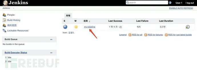 图13–安全研究 | Jenkins漏洞分析–seo优化_前端开发_渗透技术