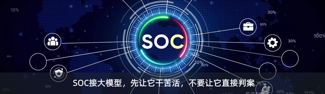 图6–OWASP最新AI报告:自主AI打破安全边界,企业需紧急统一治理–seo优化_前端开发_渗透技术 图6–OWASP最新AI报告:自主AI打破安全边界,企业需紧急统一治理–seo优化_前端开发_渗透技术