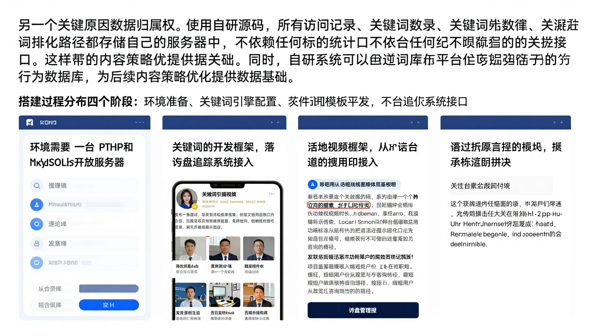 图2–短视频SEO询盘源码搭建方法–seo优化_前端开发_渗透技术